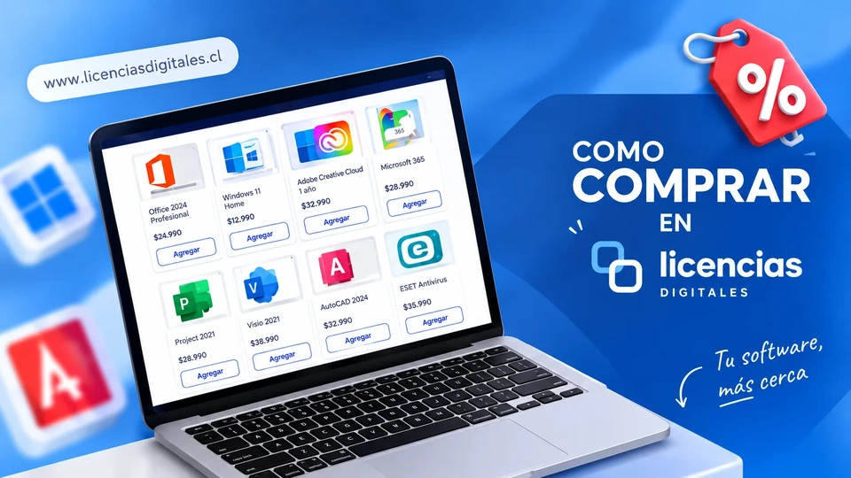 Guía de compra en video
