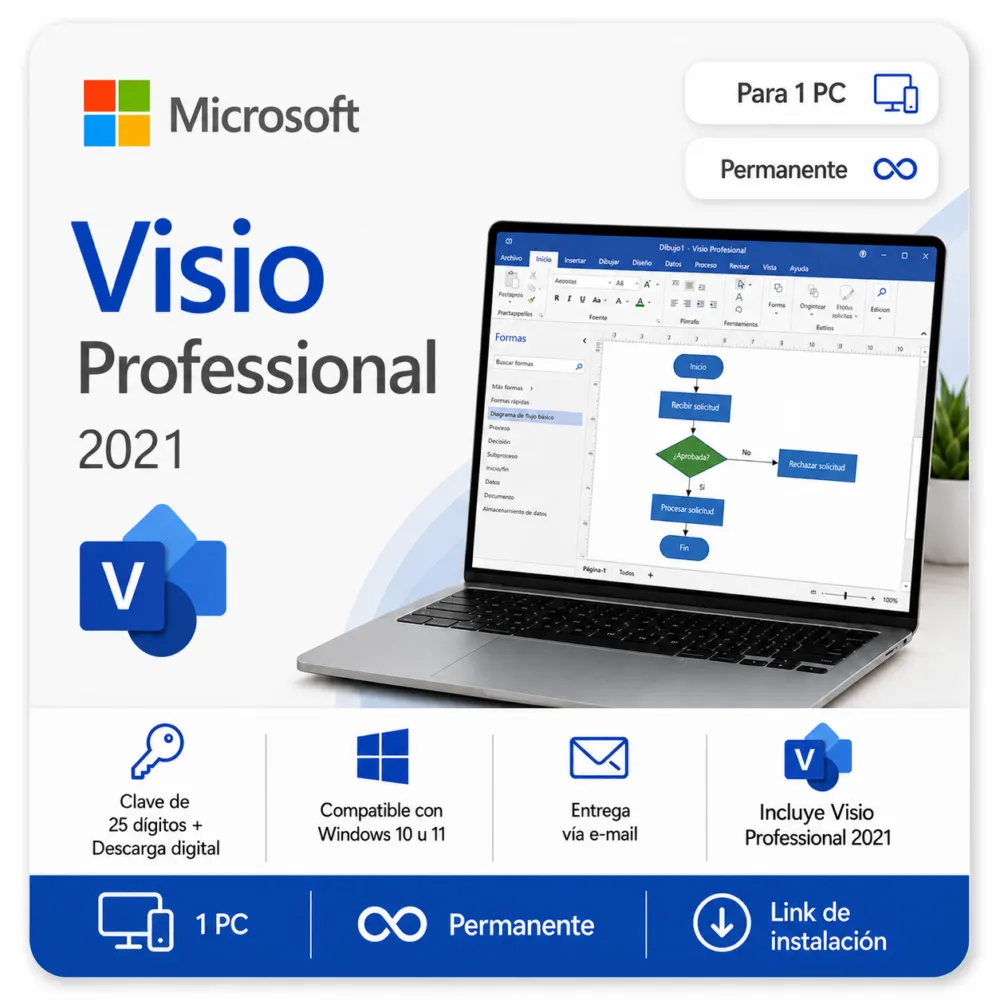Microsoft Visio 2021 Professional