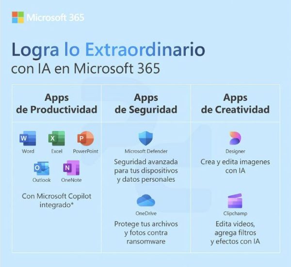 Microsoft Office 365 Family - Suscripción Original con Copilot IA - Imagen 5