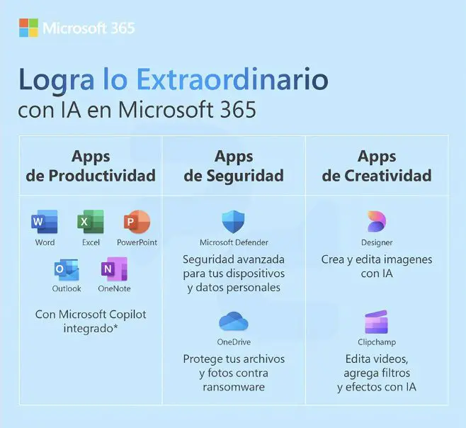 Microsoft Office 365 Family - Suscripción Original con Copilot IA - 30 equipos en total - Imagen 5