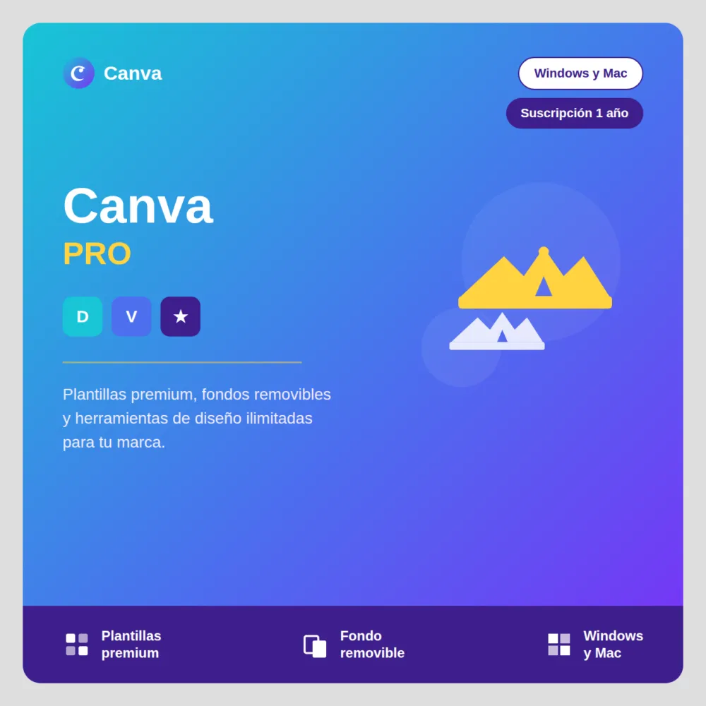Canva Edu Pro – Suscripción 1 año