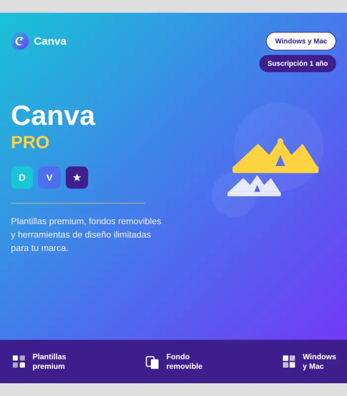 Canva Edu Pro – Suscripción 1 año